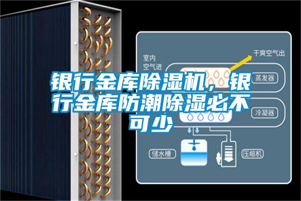 銀行金庫除濕機，銀行金庫防潮除濕必不可少